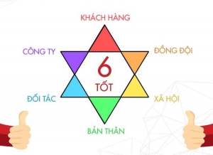 đạo đức kinh doanh MDoor