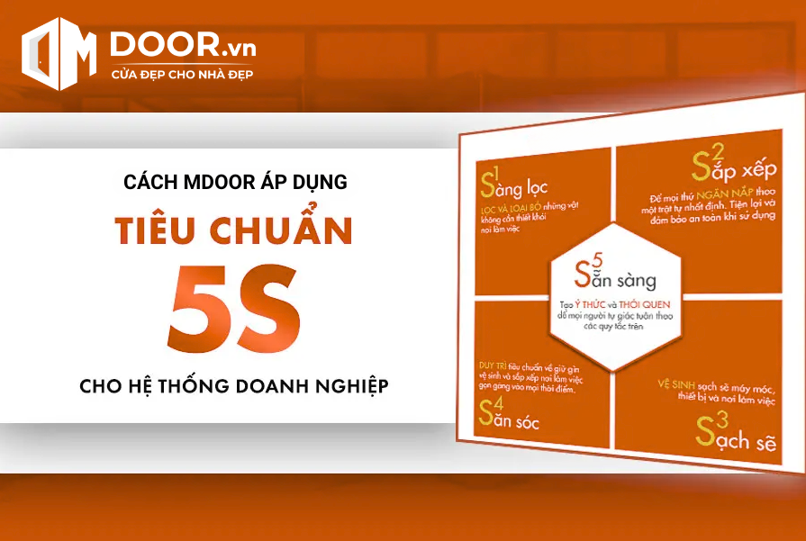Khi được kết hợp với lắp đặt cửa cuốn TP HCM, ngôi nhà không chỉ đẹp mà còn an toàn, tiện nghi và có giá trị sử dụng lâu dài.