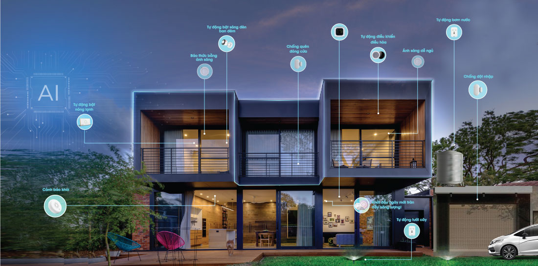 Điều khiển thiết bị gia dụng qua smartphone mang đến sự tiện lợi và tiết kiệm điện.