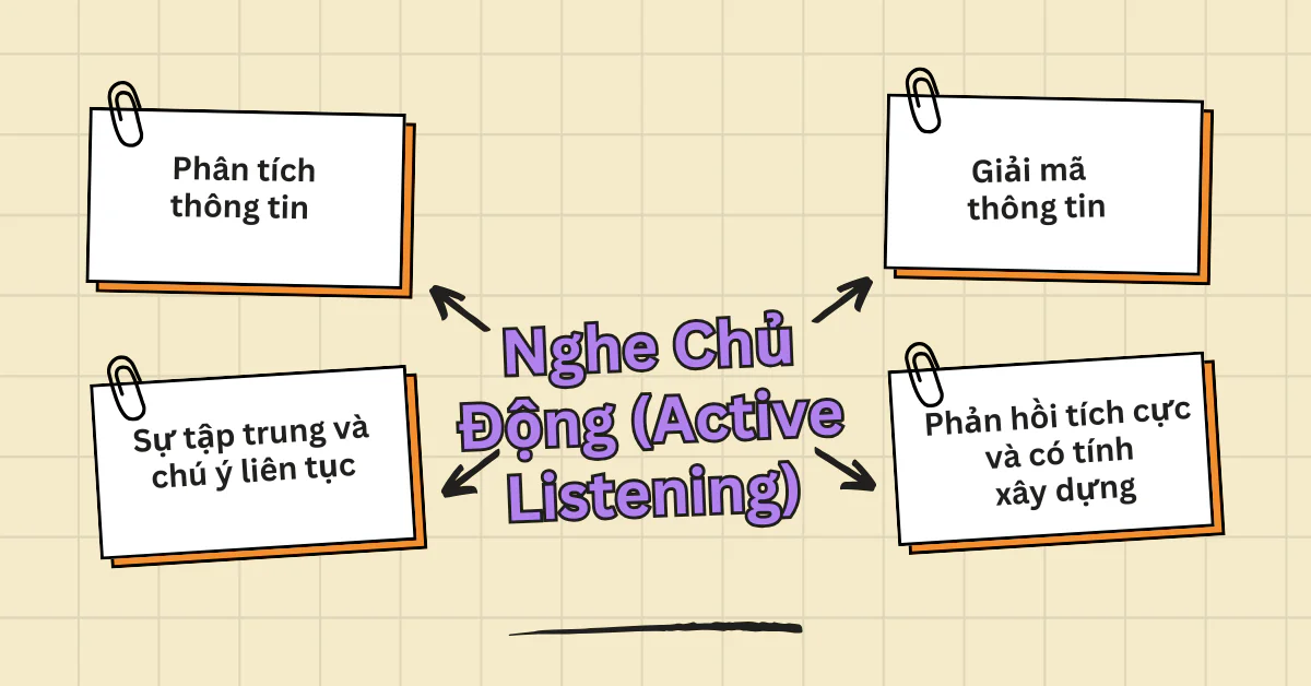 Giống như khi tham khảo Báo giá cửa cuốn TP HCM, việc hiểu rõ nhu cầu và lựa chọn đúng giải pháp sẽ mang lại hiệu quả lâu dài, tiết kiệm thời gian và công sức.